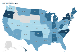 SSA Hearing Office Approval Rates