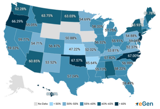 SSA Hearing Office Approval Rates 2025