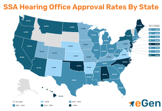 SSA Hearing Office Approval Rates