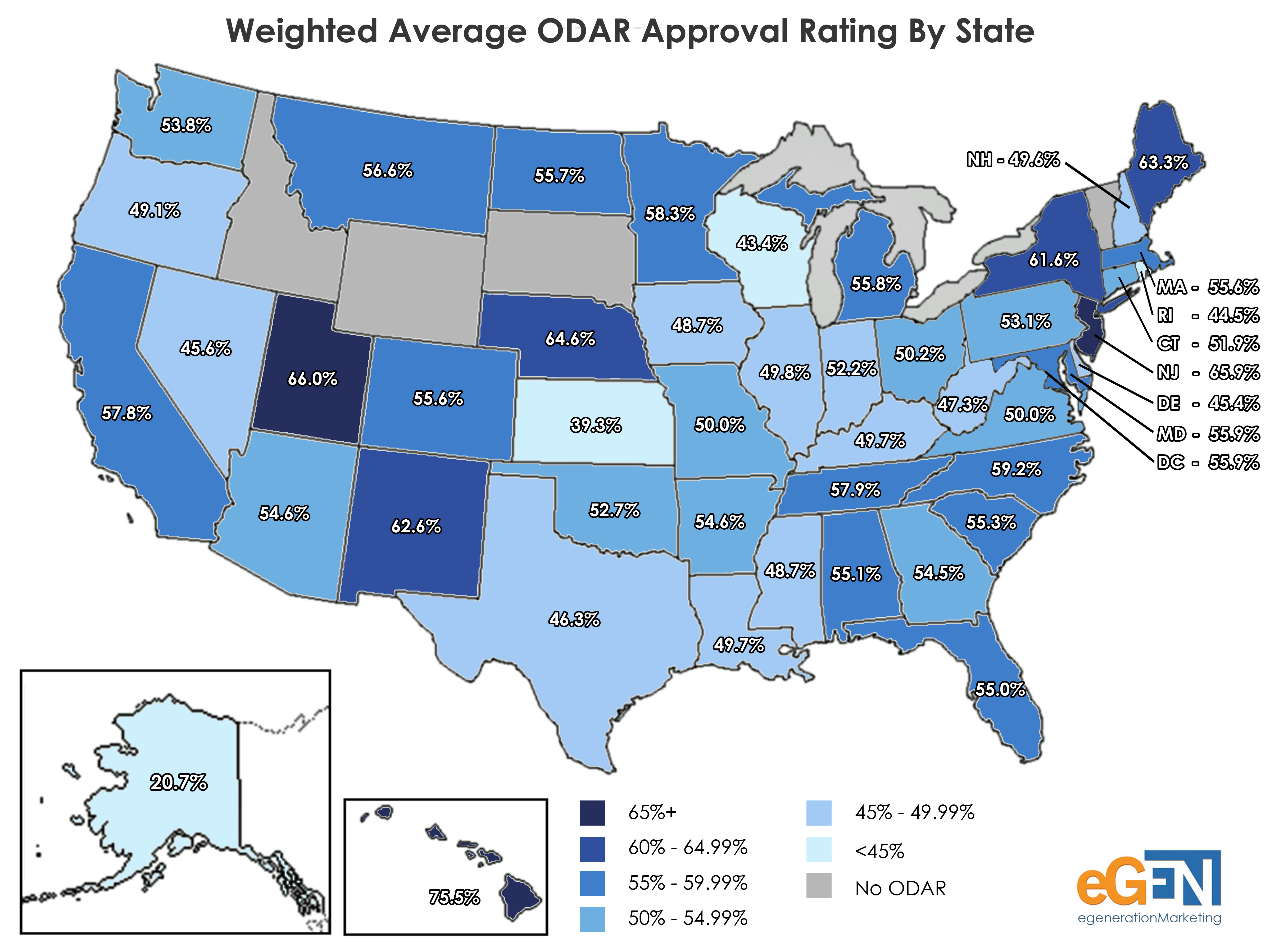 Average ODAR Approval Rates | eGenerationMarketing